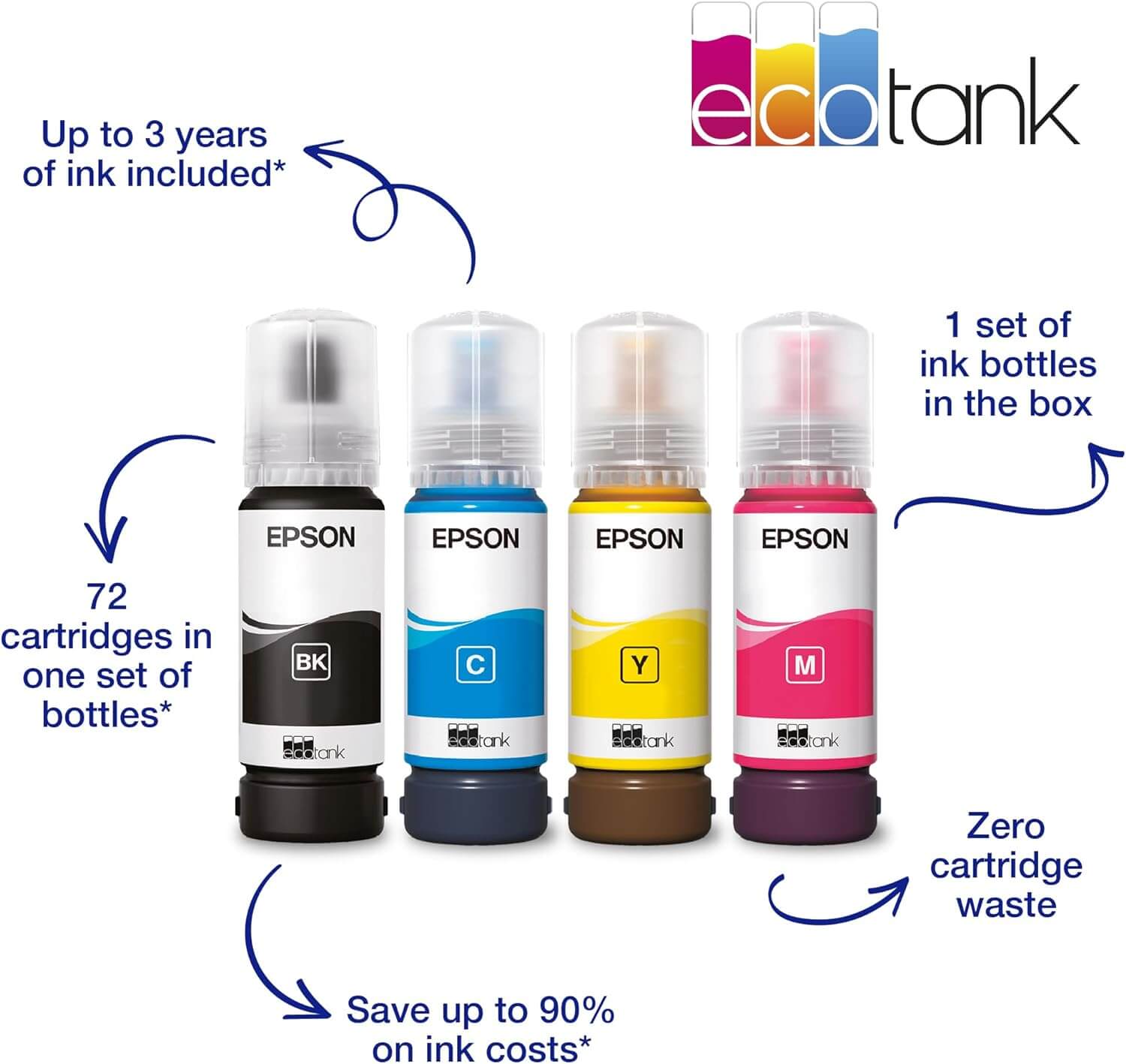 Epson EcoTank ET-2861 - Image 4